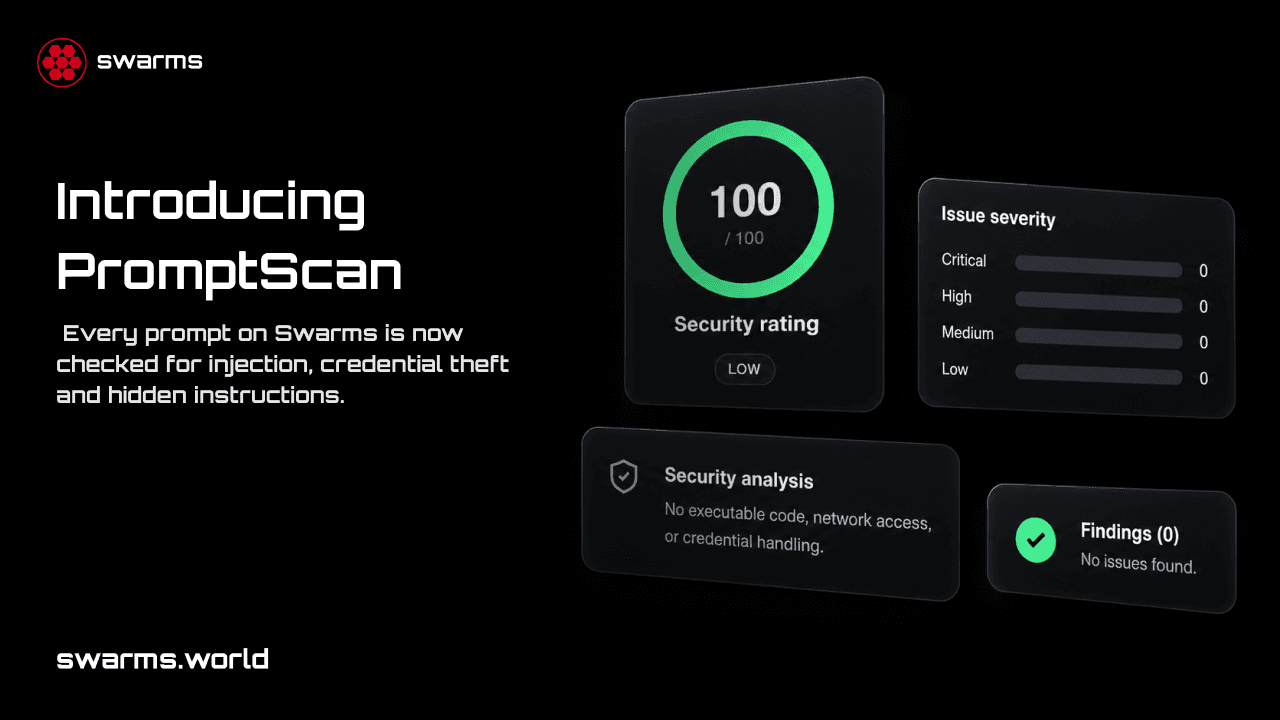 Every Prompt on the Swarms Marketplace Now Has a Security Score